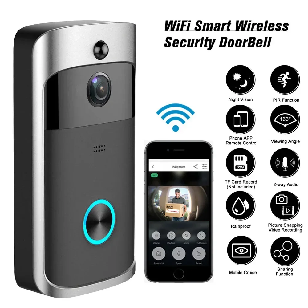 Home Security Monitoring Service - 720P HD 스마트 홈 무선 WIFI