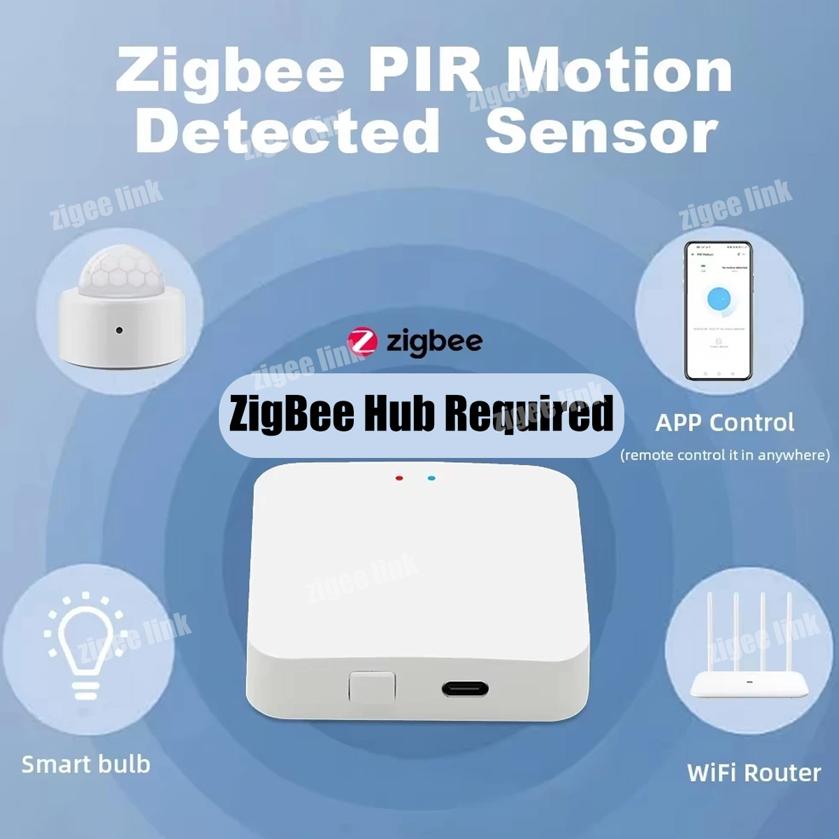 Zigbee PIR 모션 센서 인체 적외선 감지기 홈  - Home Security Tools 리뷰 및 가격