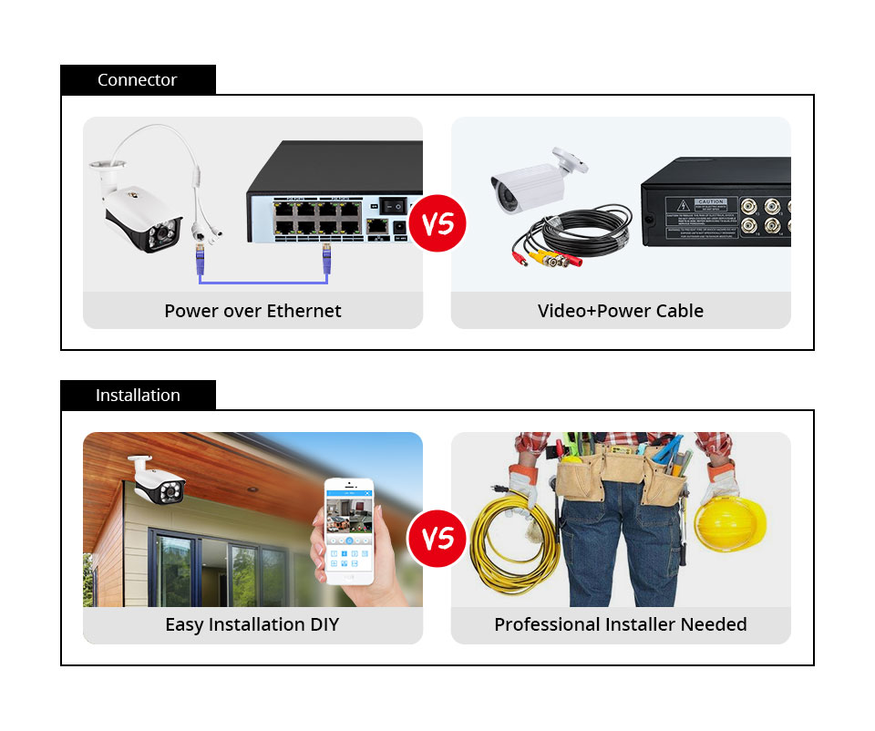 8MP 보안 카메라 시스템 4K POE NVR 야외 비 - Home Security For Apartments 리뷰 및 가격