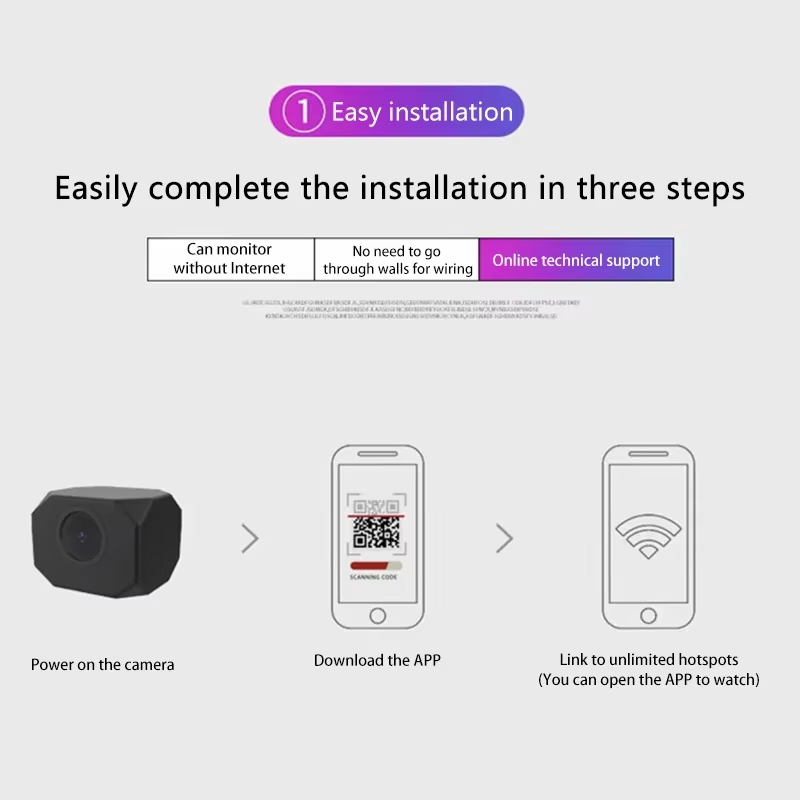 4K HD WiFi 보안 카메라, 가정용 미니 스마트  - Home Security For Apartments 리뷰 및 가격