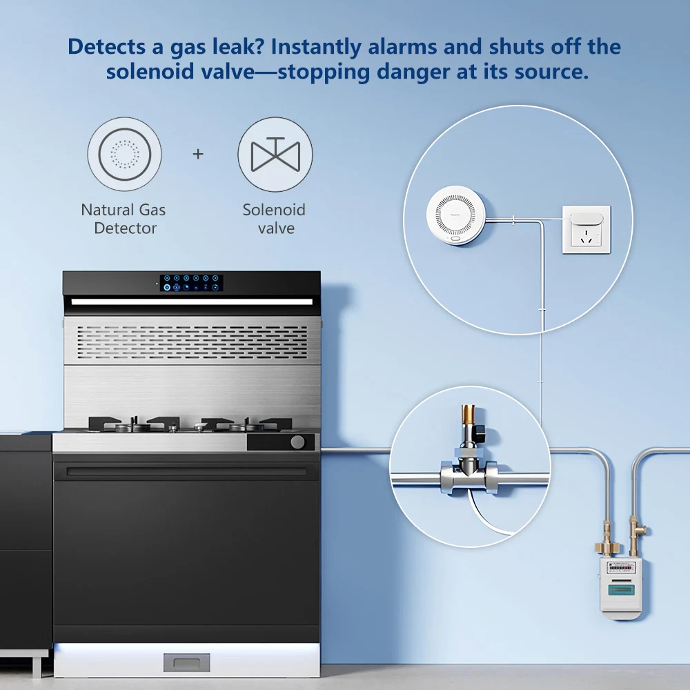 아카라 천연가스 감지기 스마트 가스 누출 경보 지그비  - Home Security Xiaomi 리뷰 및 가격
