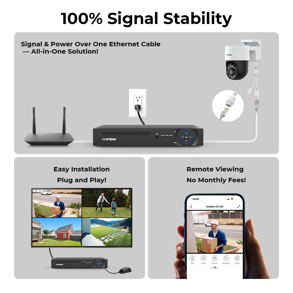 H.view 8Ch 4K 5MP 8MP Cctv 보안  - Home Security For Apartments 리뷰 및 가격