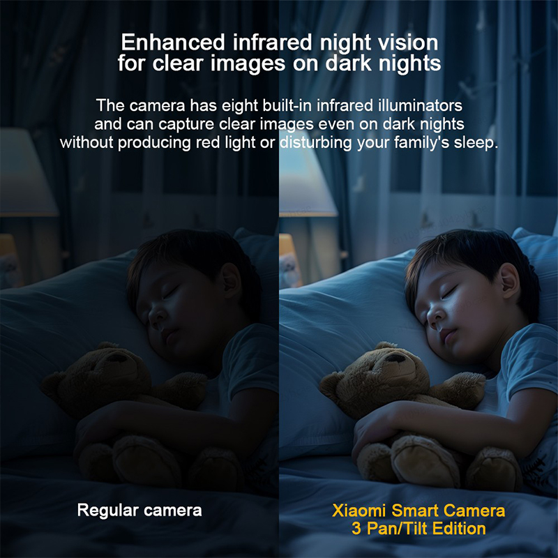 샤오미 360 °   스마트 카메라 3 PTZ 버전,  - Home Security Camera Xiaomi 리뷰 및 가격