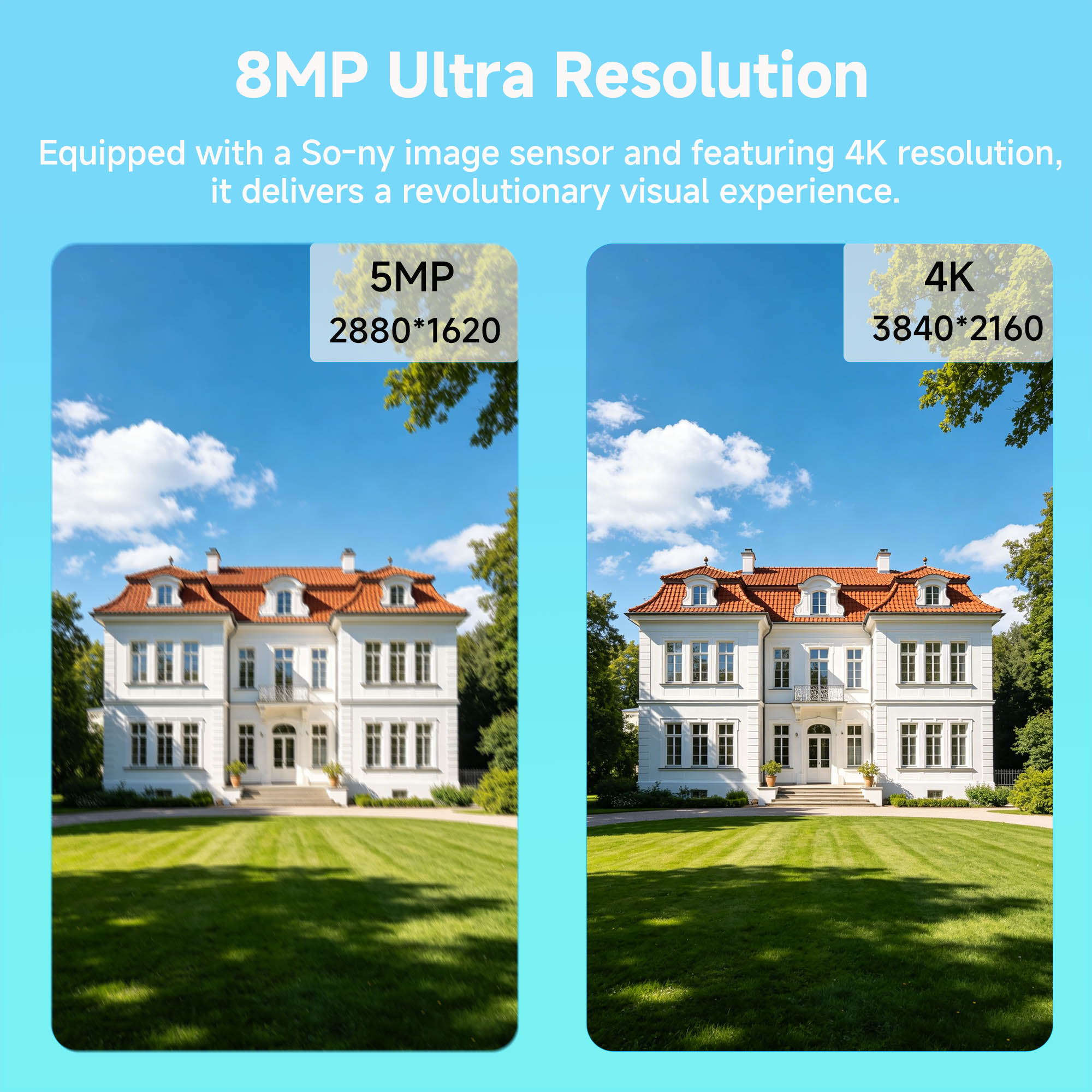 BFMore 8MP 4K Ai 인간 감지 보안 시스템  - Home Security Video Recording Systems 리뷰 및 가격