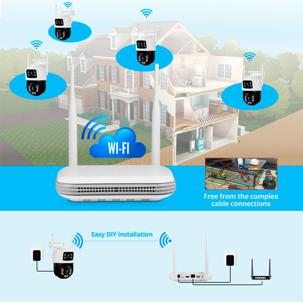 KERUI 방수 6MP HD 무선 듀얼 렌즈 PTZ W - Home Security Monitoring Service 리뷰 및 가격