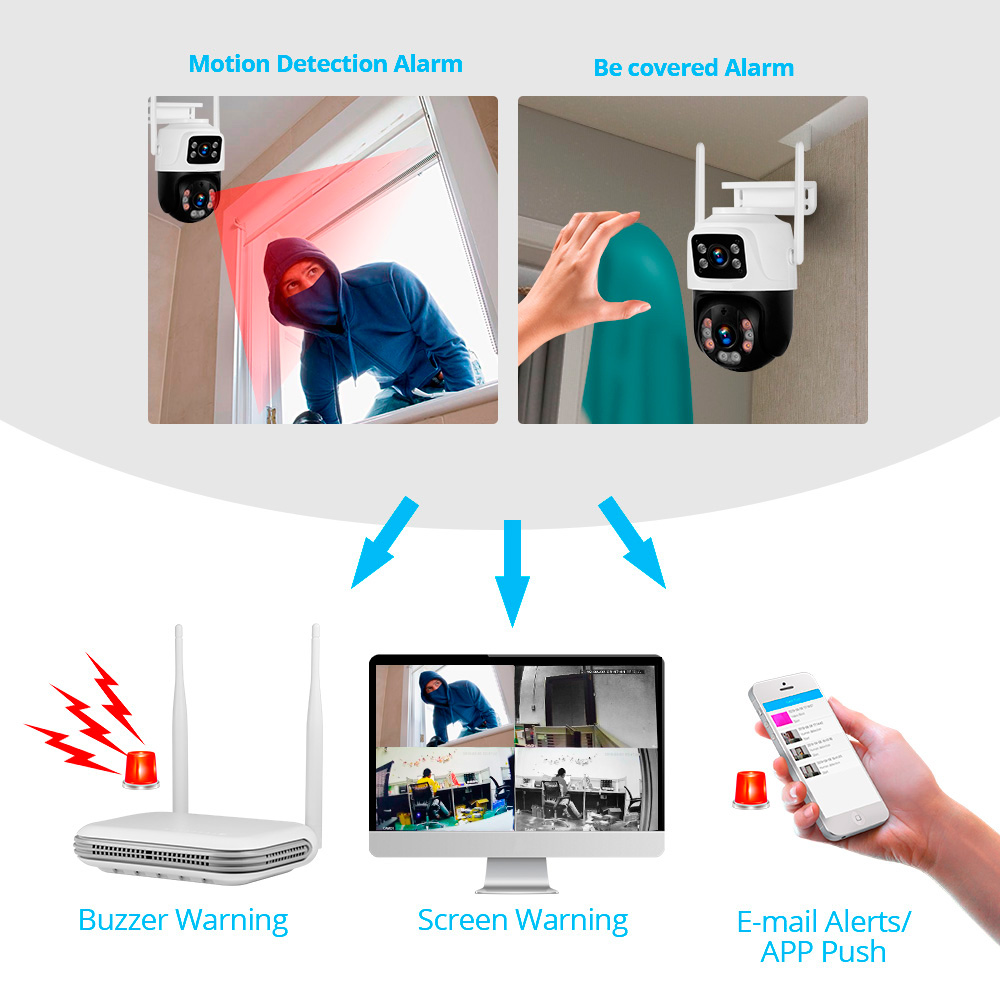 KERUI 방수 6MP HD 무선 듀얼 렌즈 PTZ W - Home Security Monitoring Service 리뷰 및 가격