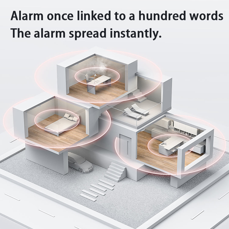 새로운 Aqara 연기 감지기 Zigbee 스마트 화재 - Home Security Xiaomi 리뷰 및 가격
