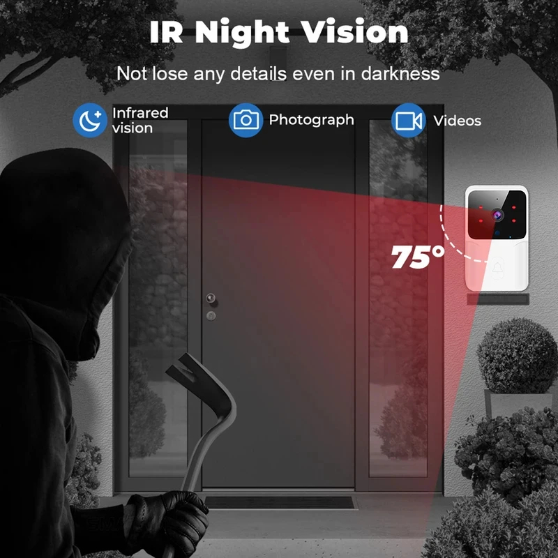 스마트 홈 WiFi 비디오 초인종 무선 전화 양방향 인 - Home Security Monitoring Service 리뷰 및 가격