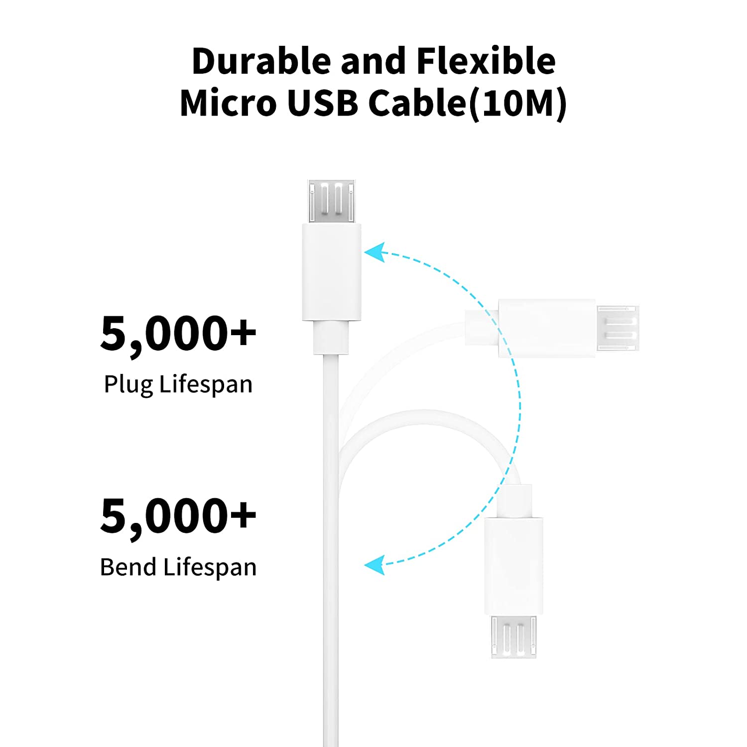 Xiaomi MI 360용 3~13m 마이크로 USB  - Home Security Camera Xiaomi 리뷰 및 가격