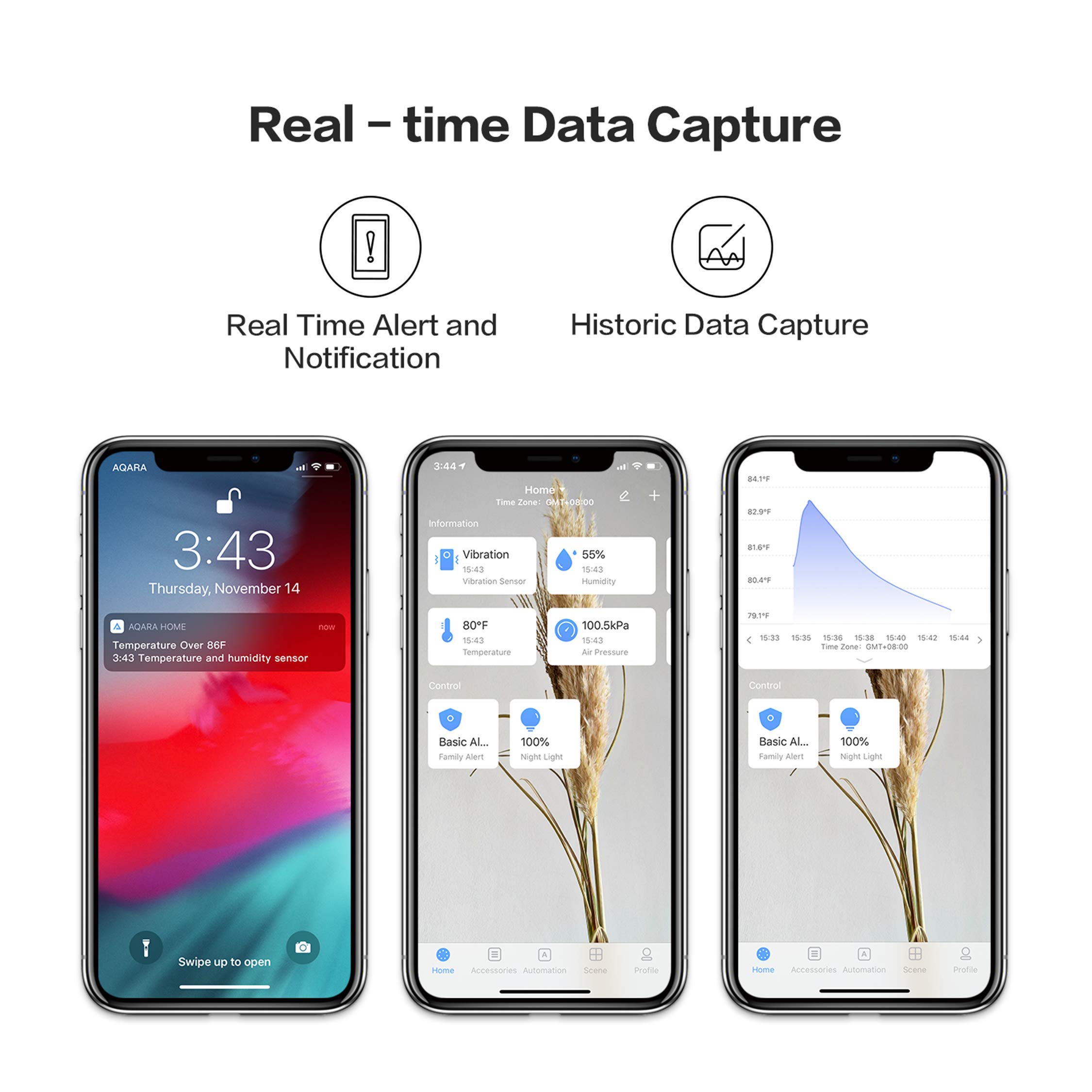 Aqara 물 침수 센서 Zigbee 홍수 누수 감지기 - Home Security Xiaomi 리뷰 및 가격