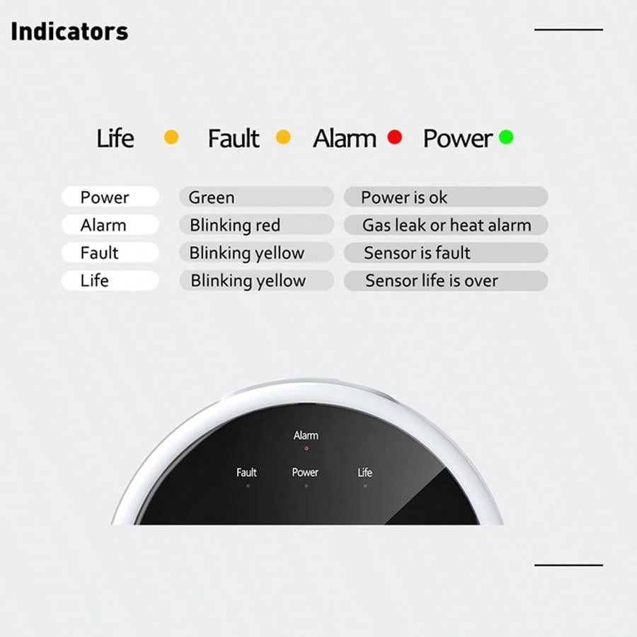 2.4G WiFi 가스 경보 센서 가연성 가스 감지기는 - Home Security Items 리뷰 및 가격