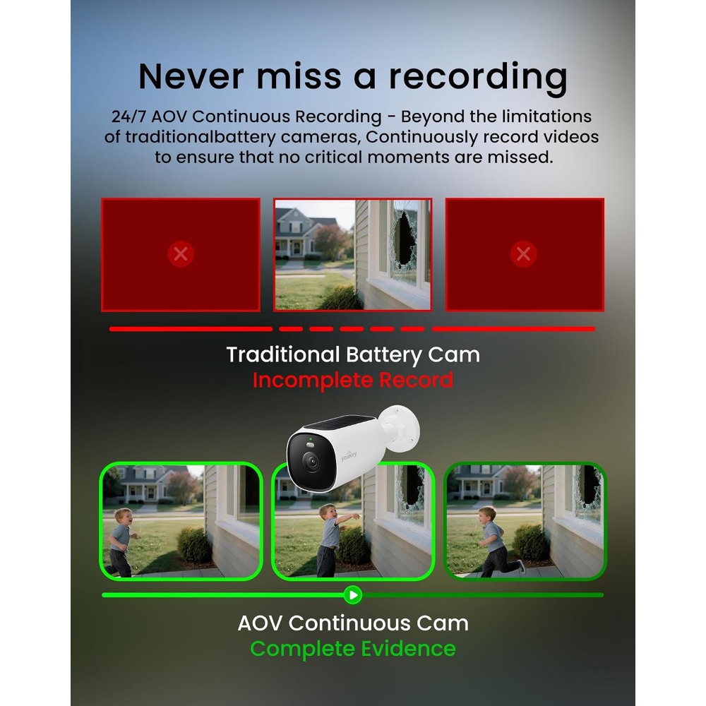 무선 야외용 태양광 보안 카메라 (24시간 연속 녹화, - Home Security Video Recording Systems 리뷰 및 가격