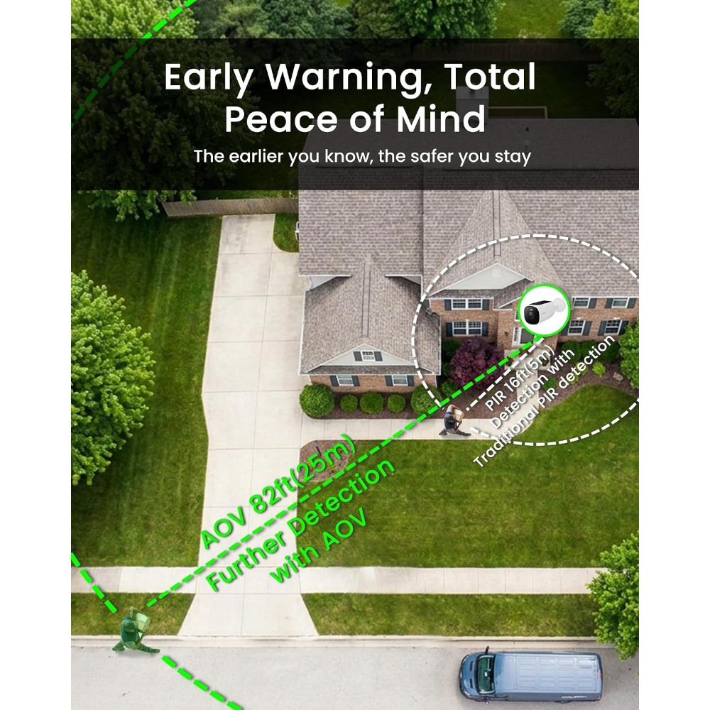 무선 야외용 태양광 보안 카메라 (24시간 연속 녹화, - Home Security Video Recording Systems 리뷰 및 가격